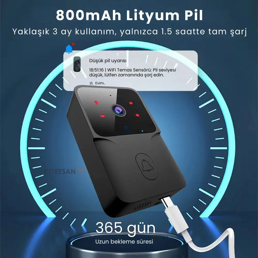 WiFi Akıllı Görüntülü Kapı Zili