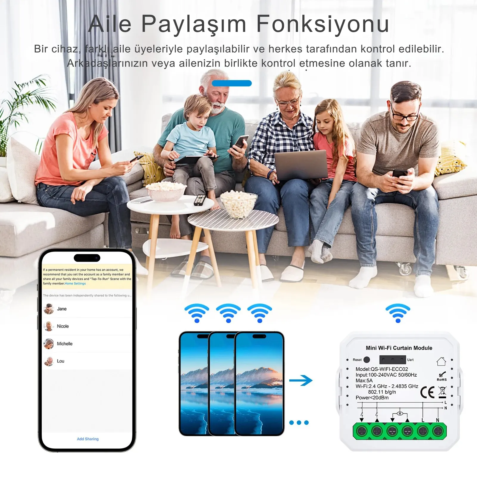 WiFi Tuya Perde Panjur Kepenk Modülü + RF Alıcılı