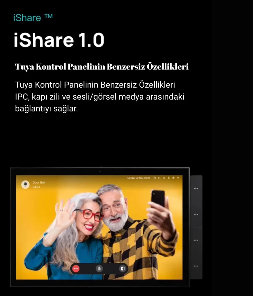 KSP10 Tuya İnterkom Monitörü Kontrol Paneli
