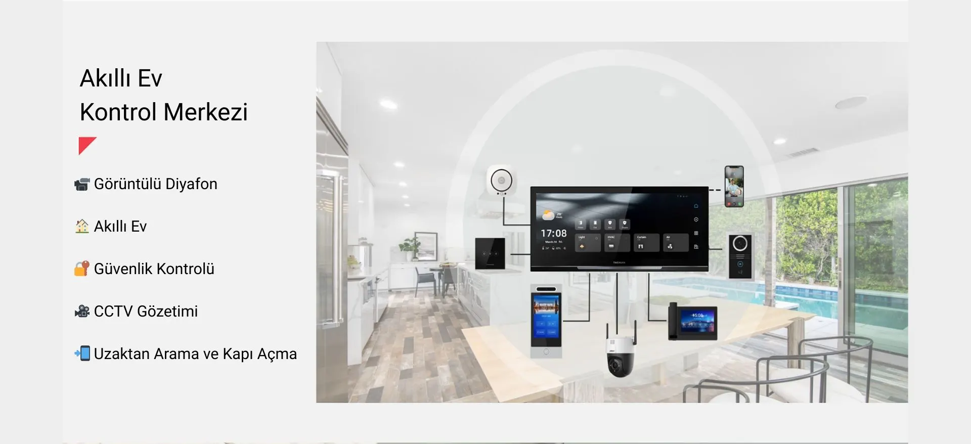 İNKO-7 Model Tuya Akıllı Kontrol Paneli