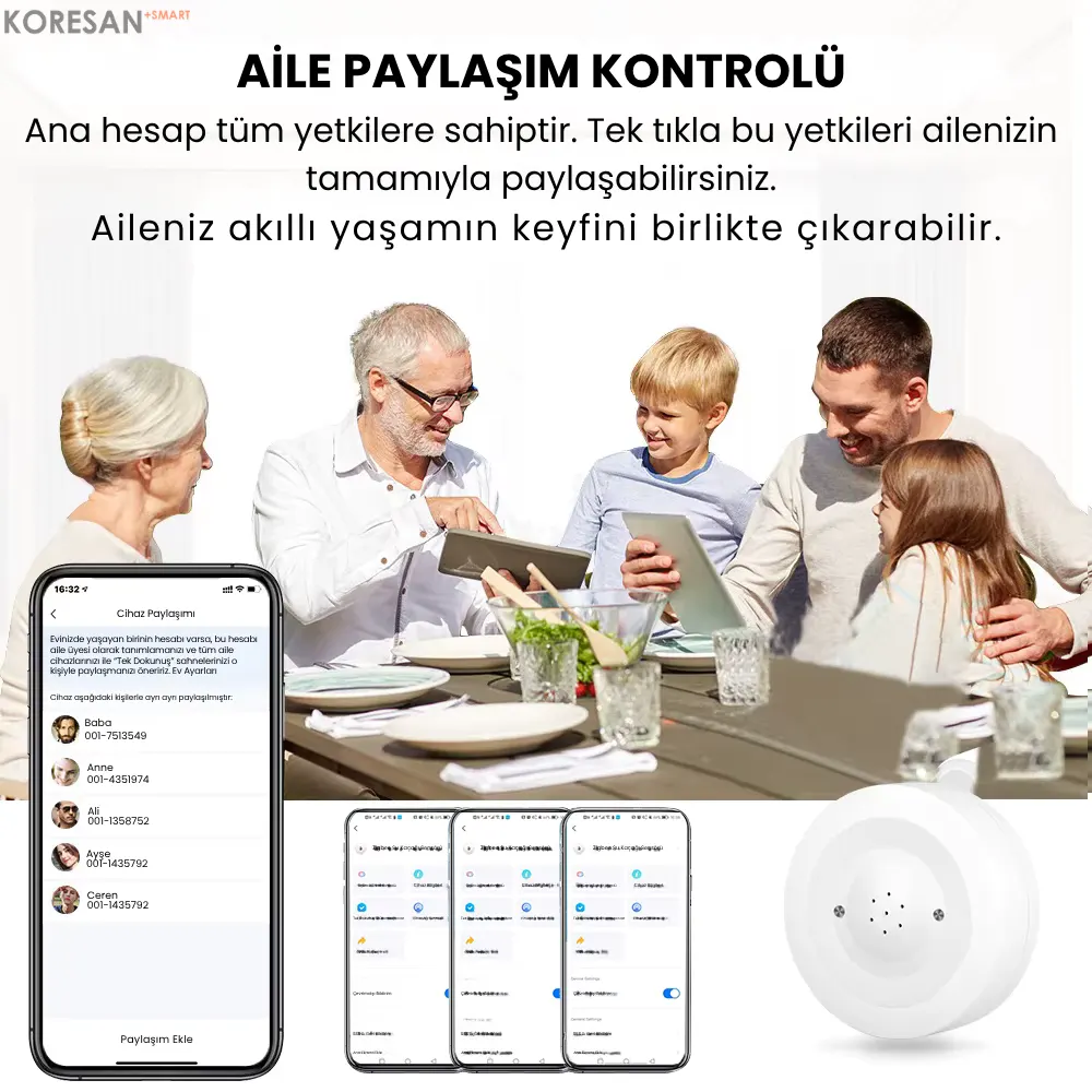 Tuya Sirenli Su Baskını Sensörü Zigbee aile paylaşım kontrolü akıllı ev cihaz paylaşma