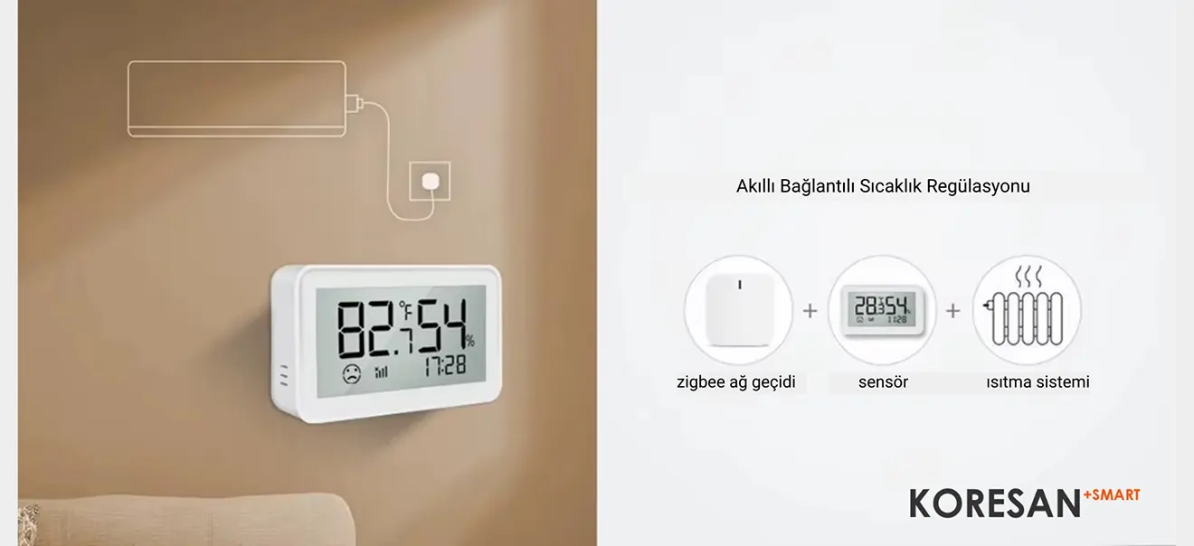 Tuya Zigbee Sıcaklık ve Nem Sensörü