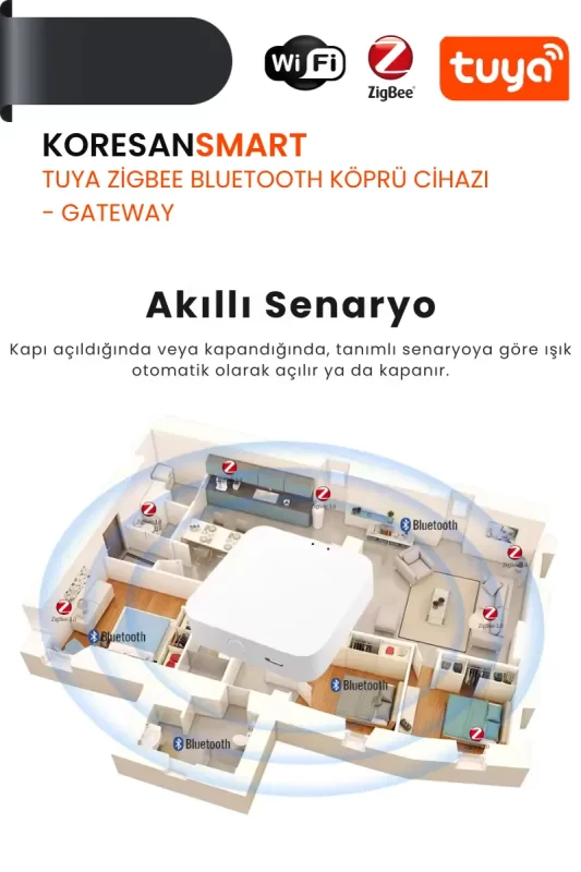 Tuya Zigbee + Bluetooth Hub – Gateway
