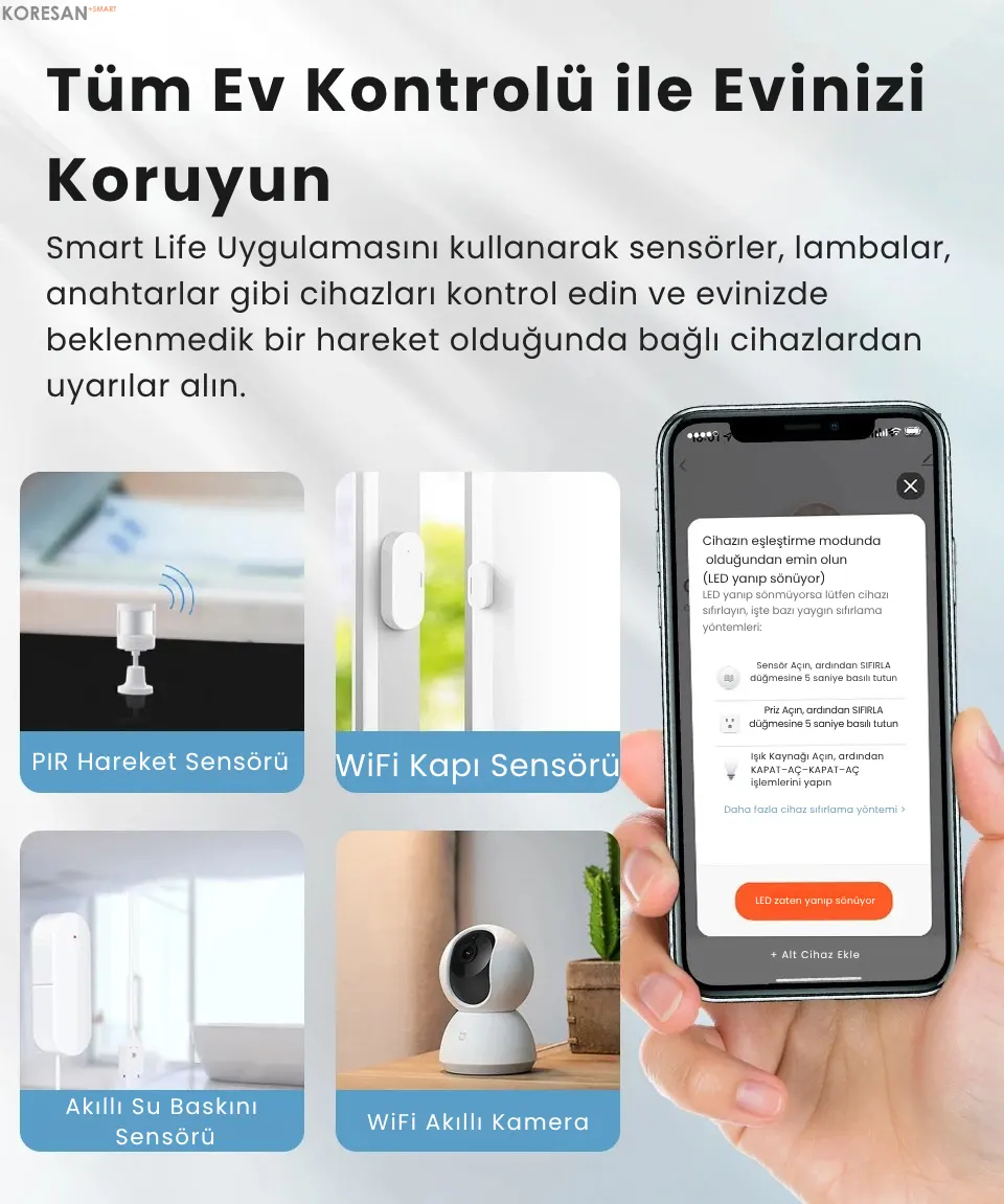 Tuya Zigbee + Bluetooth Hub – Gateway