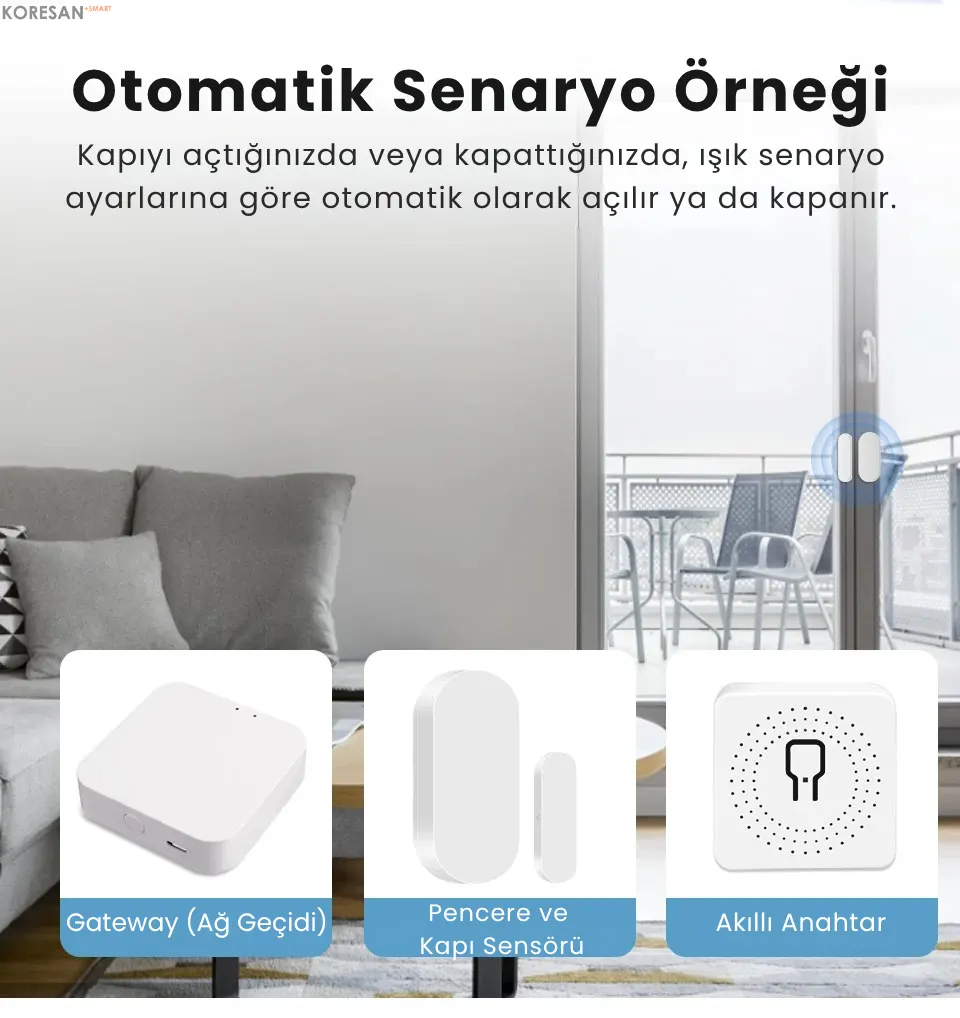 Tuya Zigbee + Bluetooth Hub – Gateway