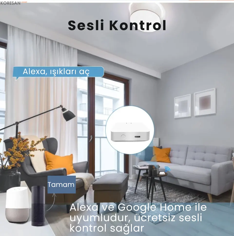 Tuya Zigbee + Bluetooth Hub – Gateway