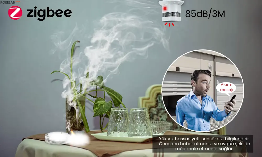 Tuya Zigbee 3.0 Akıllı Duman ve Yangın Alarmı