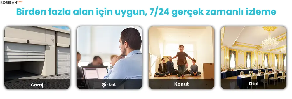 Tuya Zigbee 3.0 Akıllı Duman ve Yangın Alarmı