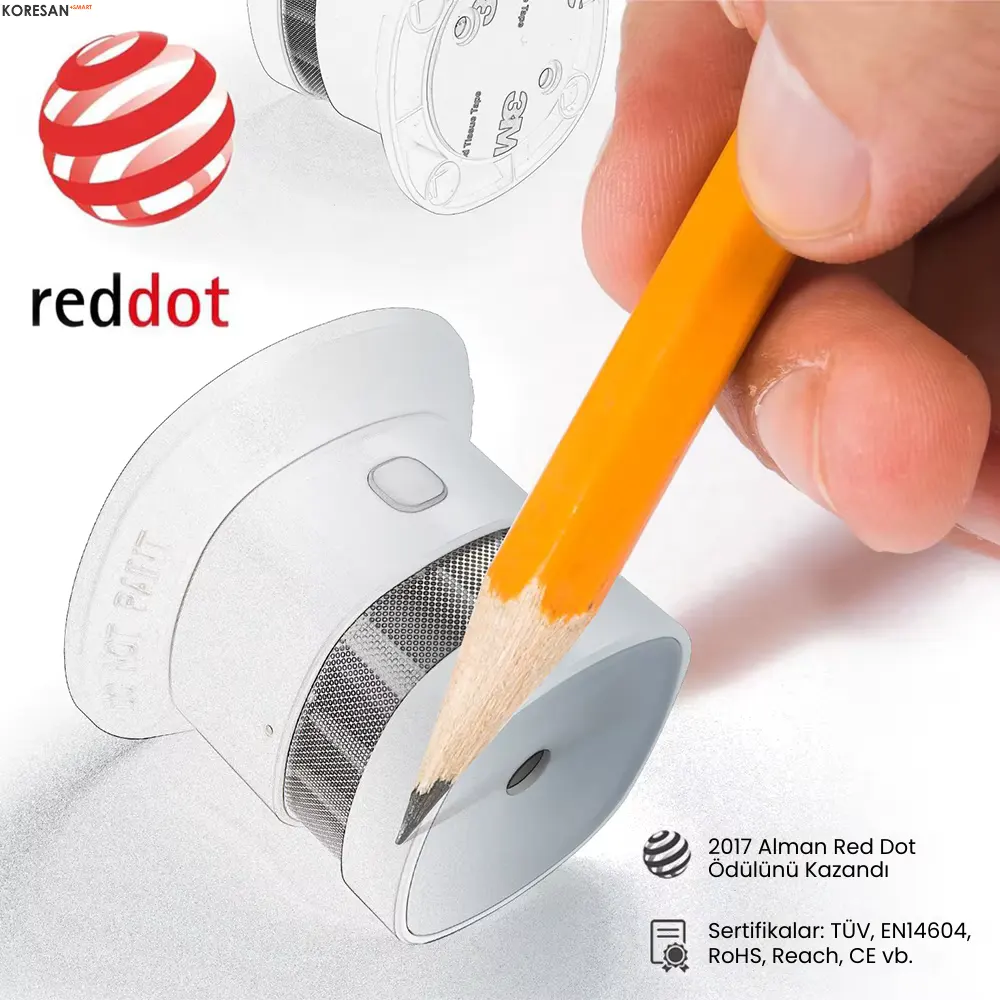 Tuya Zigbee 3.0 Akıllı Duman ve Yangın Alarmı