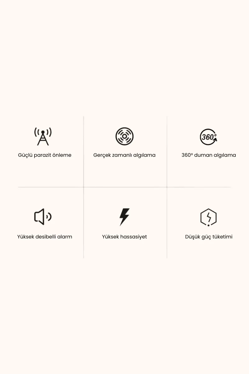 Tuya akıllı duman dedektörünün özellikleri: parazit önleme, gerçek zamanlı algılama, 360° duman tespiti, yüksek hassasiyet ve düşük güç tüketimi.