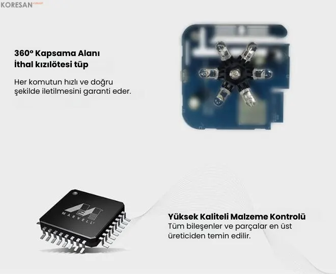 WiFi IR+RF Akıllı Universal Kumanda – Alexa ve Google Uyumlu