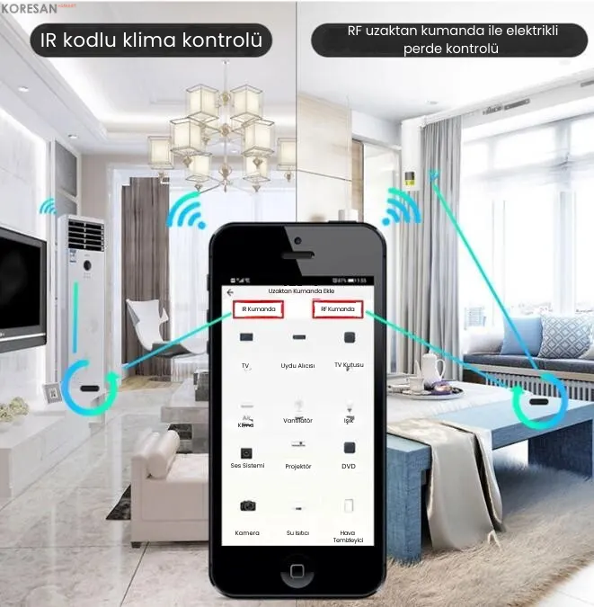 WiFi IR+RF Akıllı Universal Kumanda – Alexa ve Google Uyumlu