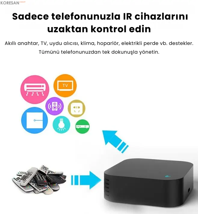 WiFi IR+RF Akıllı Universal Kumanda – Alexa ve Google Uyumlu