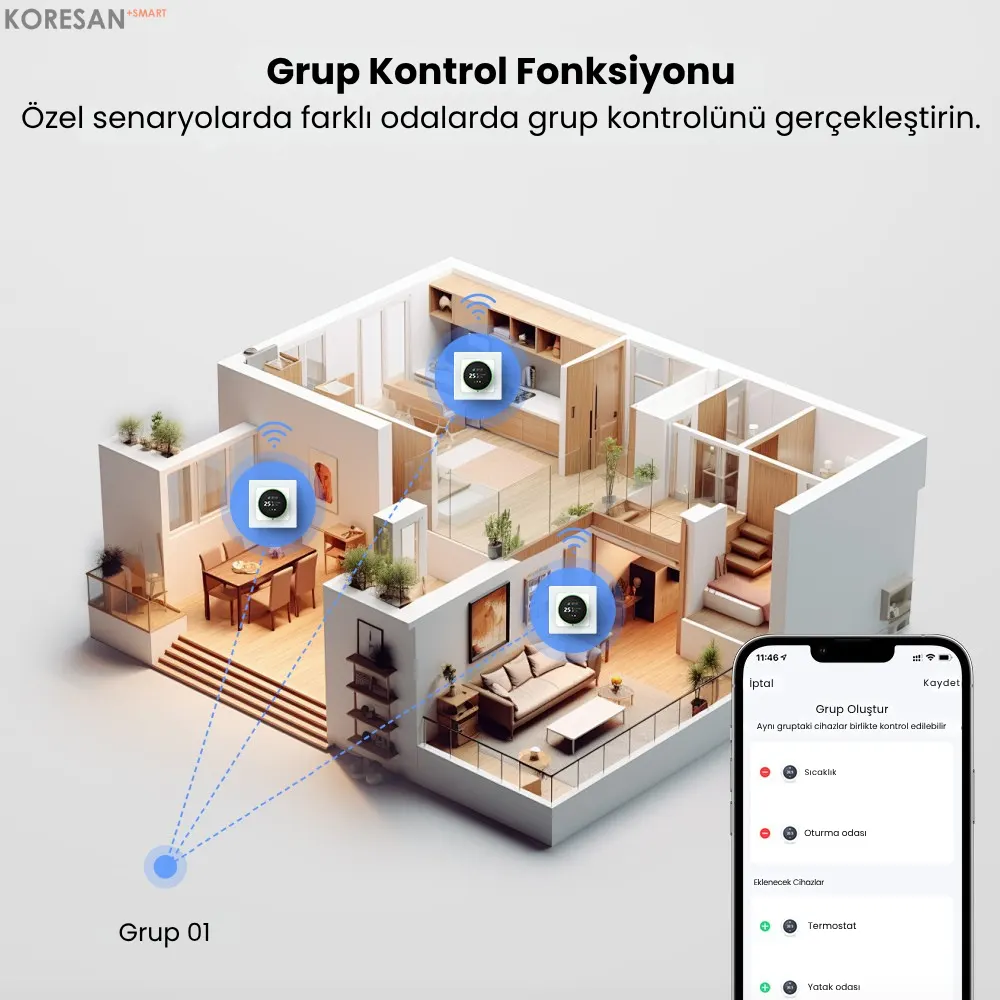 WiFi Knob Akıllı Termostat – grup kontrol fonksiyonu