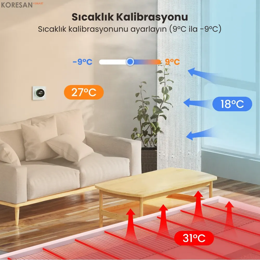 WiFi Knob Akıllı Termostat – sıcaklık kalibrasyonu