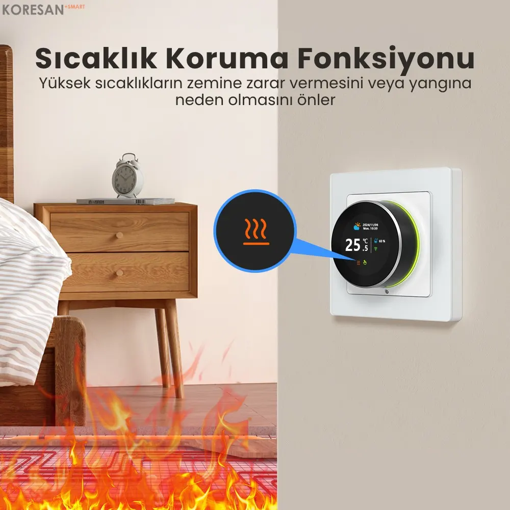 WiFi Knob Akıllı Termostat – sıcaklık koruma fonksiyonu