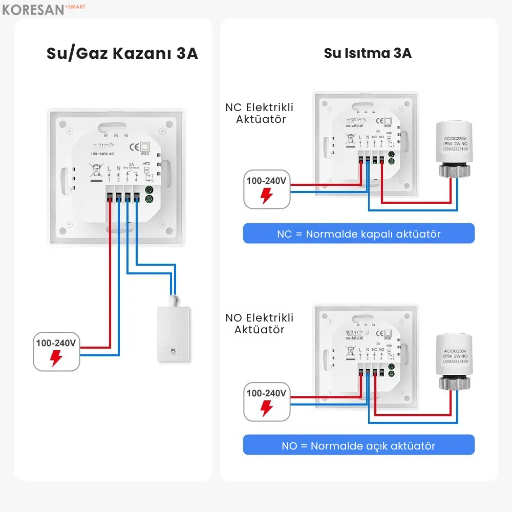 WiFi Knob Akıllı Termostat – kombi ve kazan bağlantı şeması