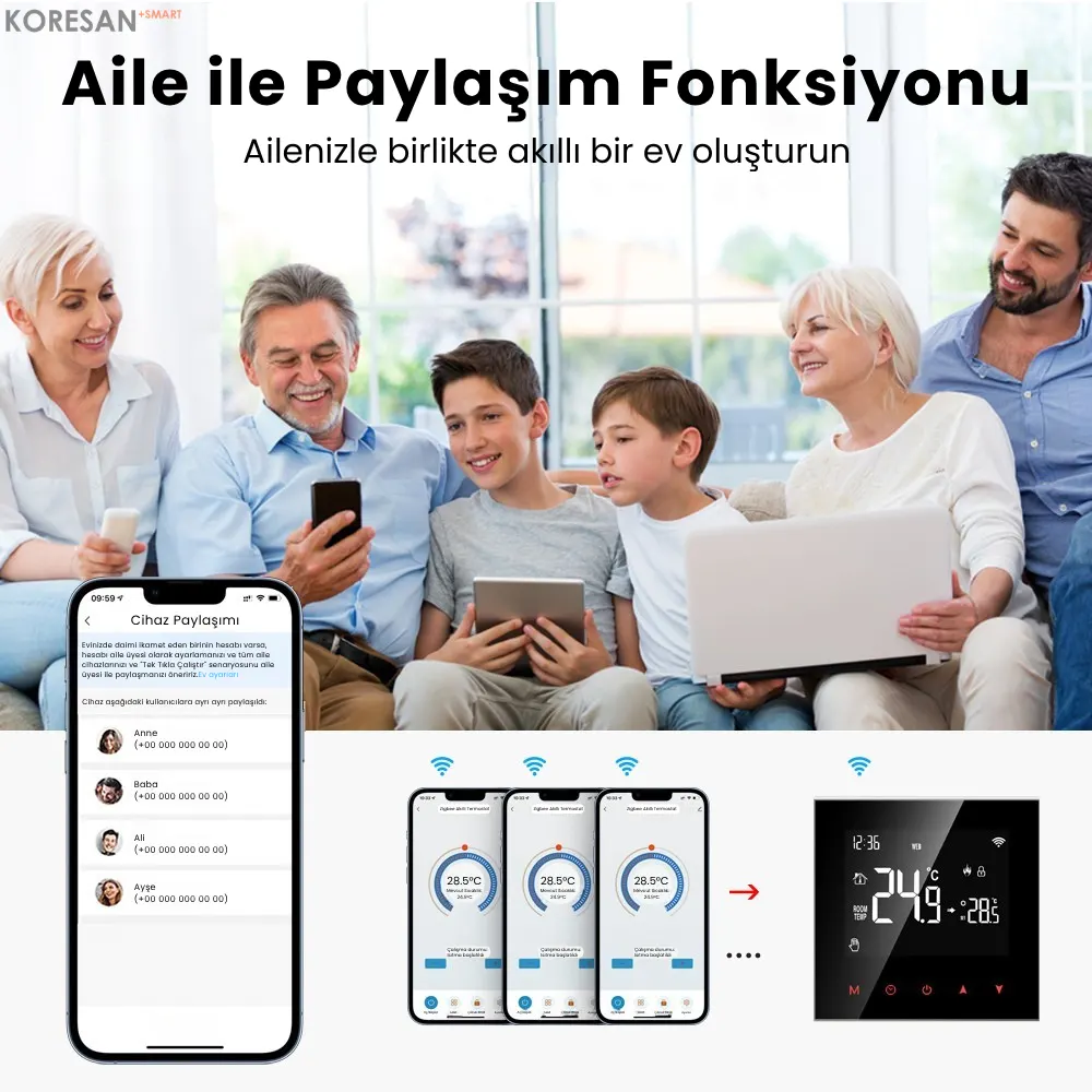 Zigbee Akıllı Kombi Termostatı – Dokunmatik Oda Sıcaklık Kontrolü