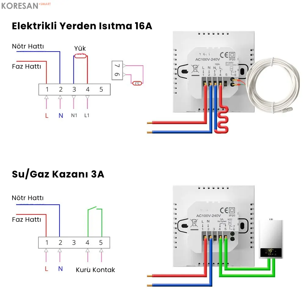 Zigbee Akıllı Kombi Termostatı – Dokunmatik Oda Sıcaklık Kontrolü