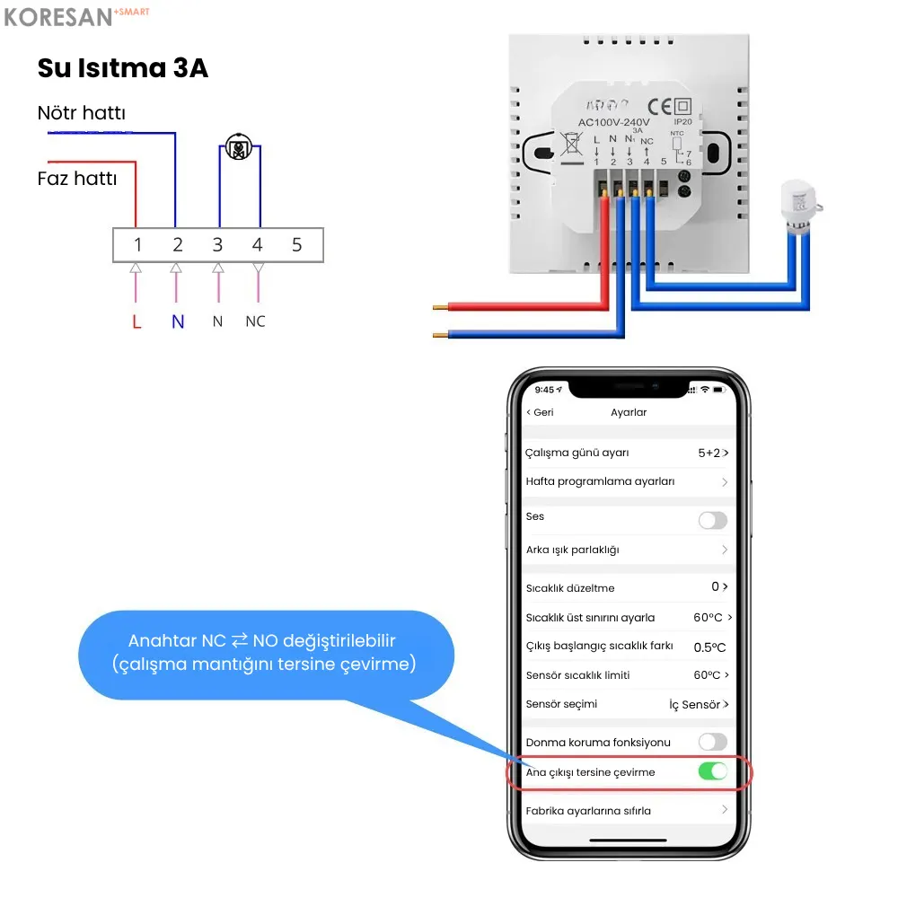 Zigbee Akıllı Kombi Termostatı – Dokunmatik Oda Sıcaklık Kontrolü