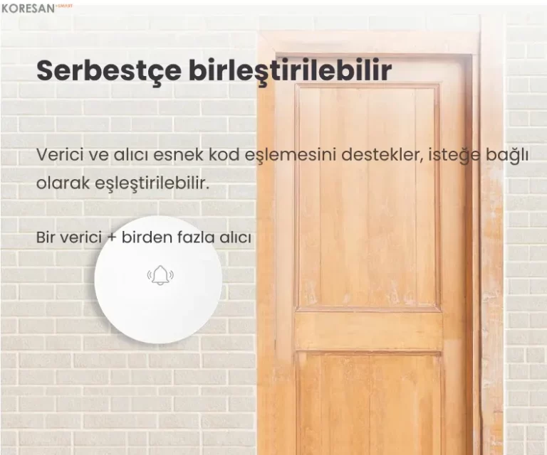 Tuya Akıllı Wifi Ev Kiti Güvenlik Alarm Seti