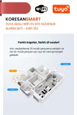 Tuya Akıllı Wifi Ev Kiti Güvenlik Alarm Seti Farklı Kapılar Farklı Zil Sesleri