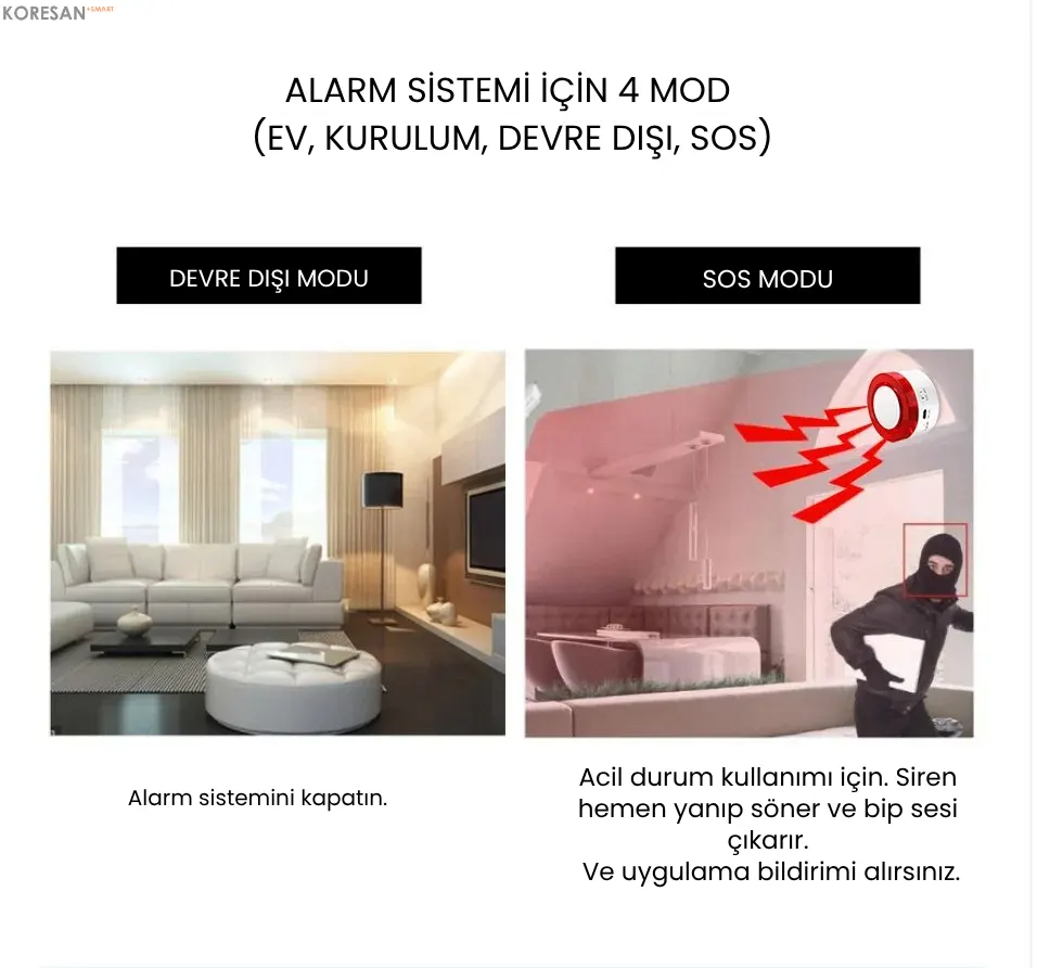 Tuya Akıllı Wifi Ev Kiti Güvenlik Alarm Seti