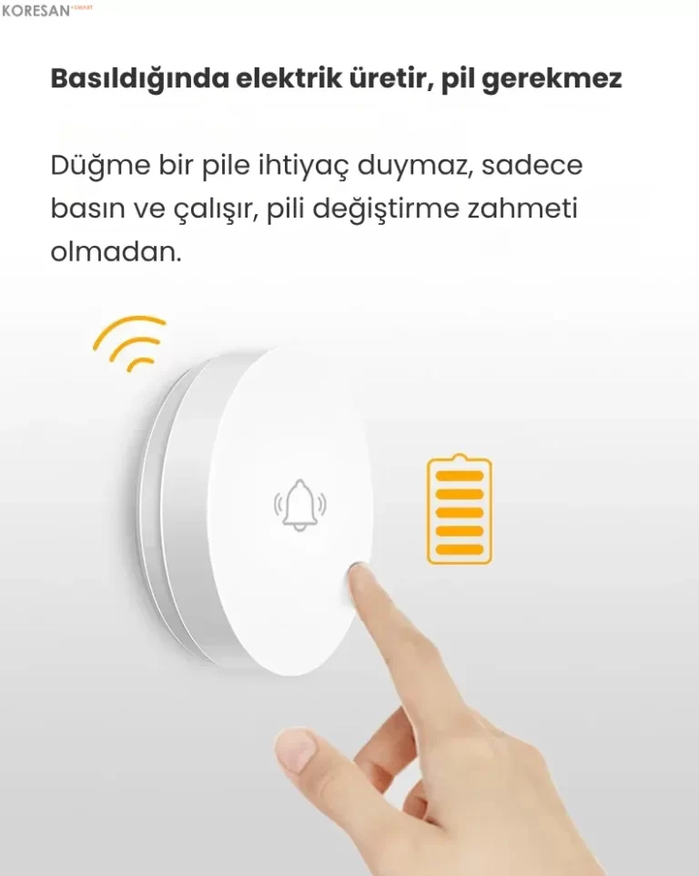Tuya Akıllı Wifi Ev Kiti Güvenlik Alarm Seti