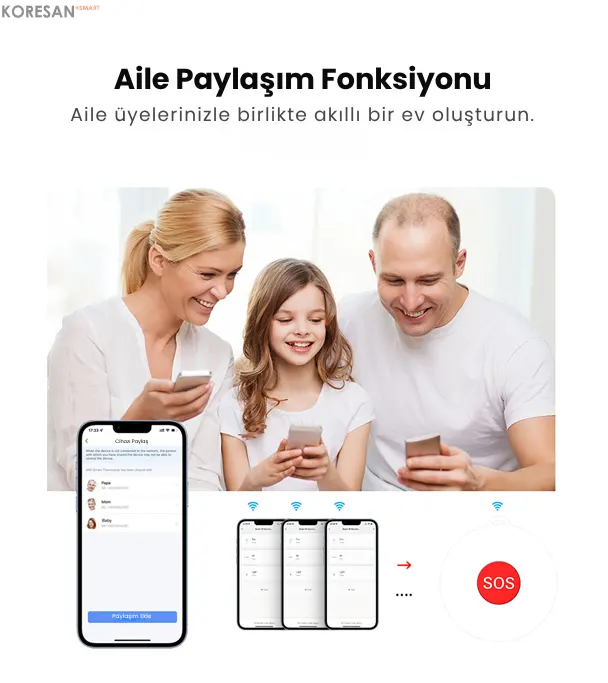 Tuya Zigbee Akıllı SOS Alarm Butonu – Acil Yardım Çağrı Cihazı