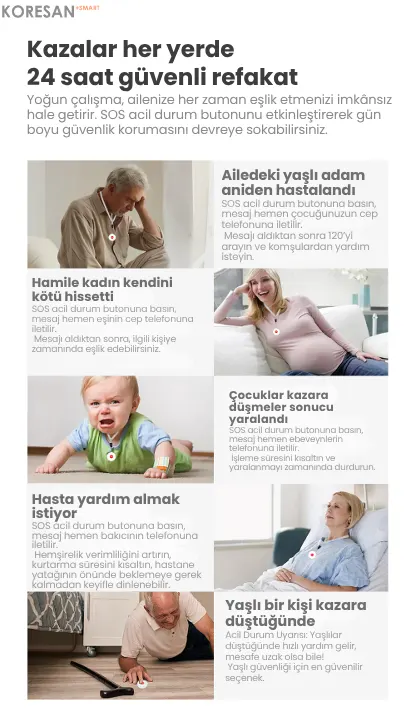 Tuya Zigbee Akıllı SOS Alarm Butonu – Acil Yardım Çağrı Cihazı