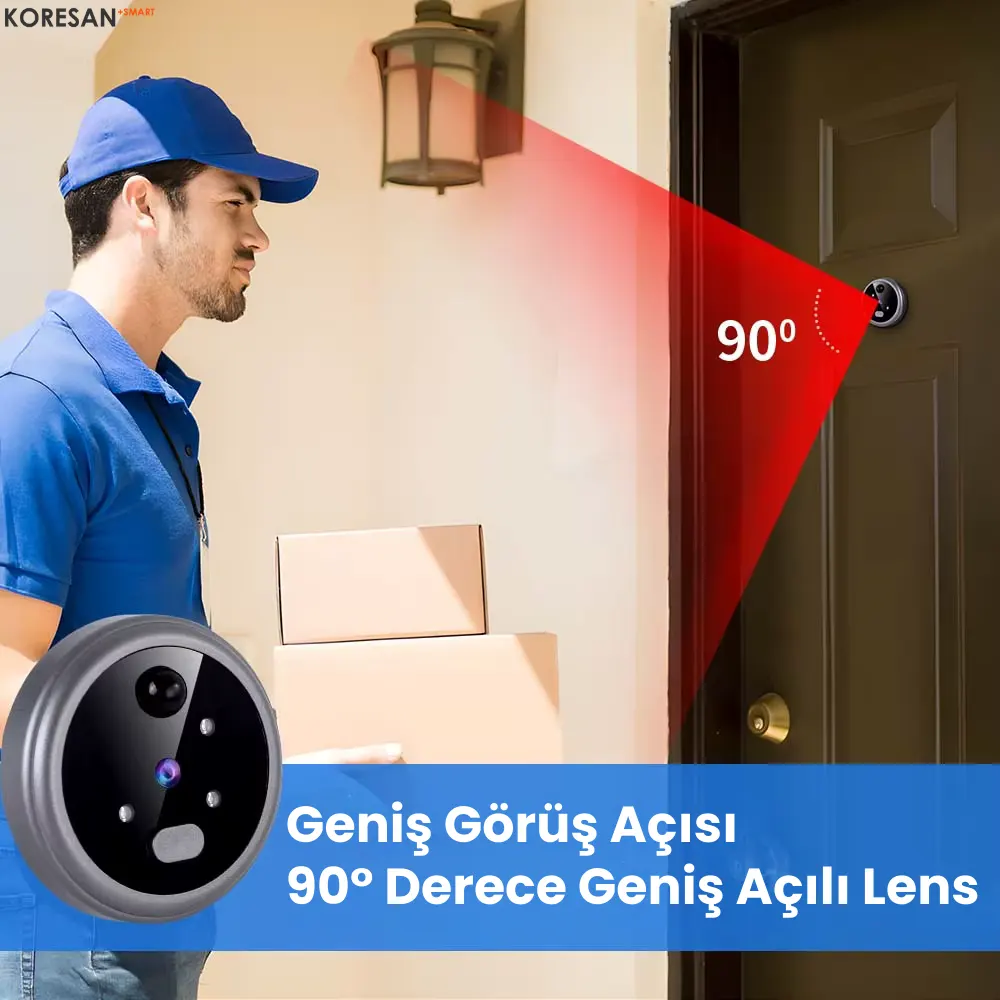 KD-100 geniş açılı lens
