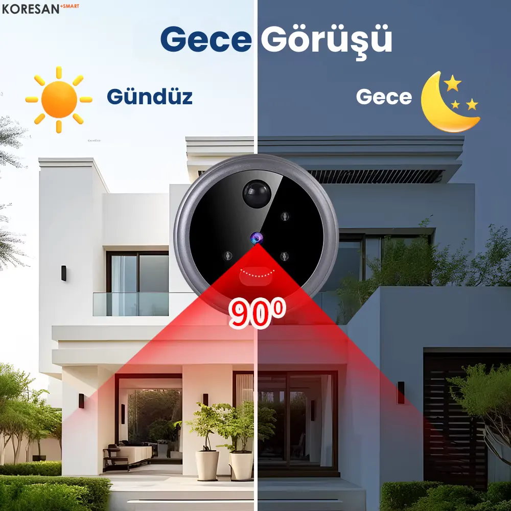 KD-100 gece görüş