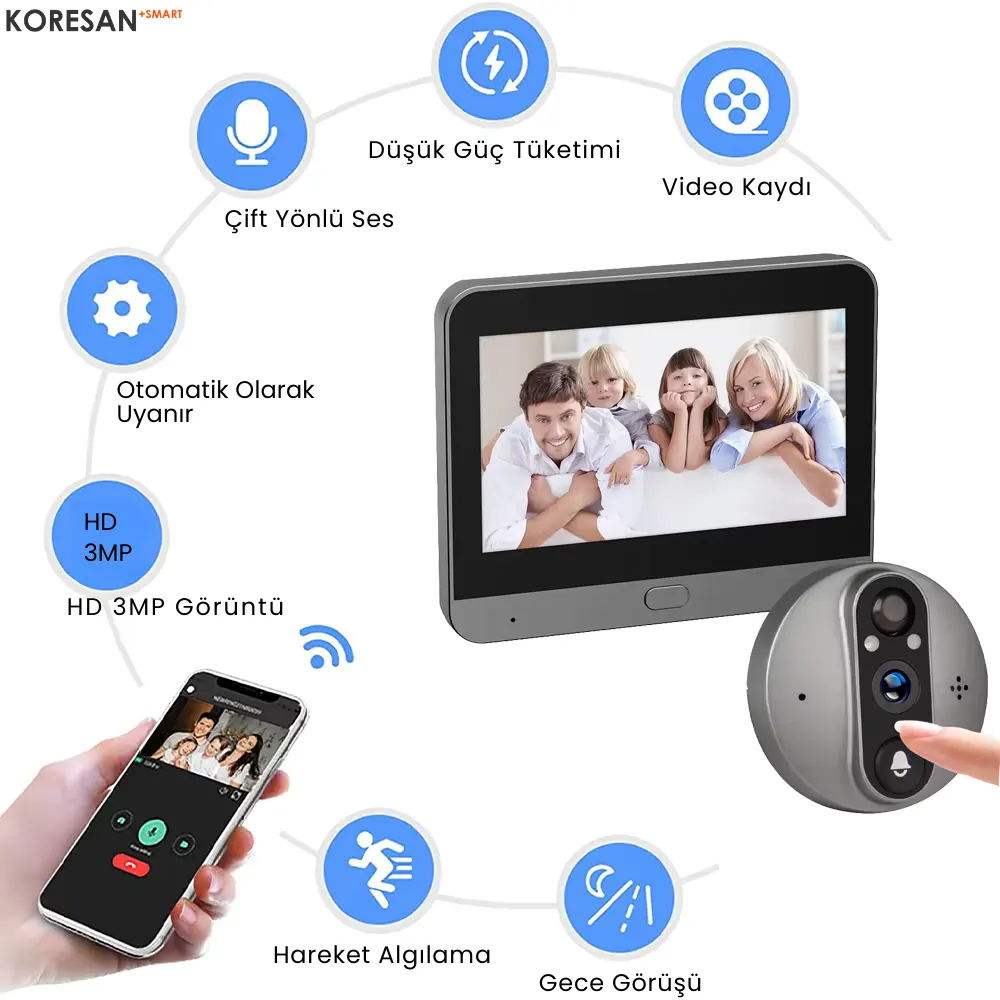 KDW4 Tuya Wifi Akıllı Kapı Dürbünü özellikler