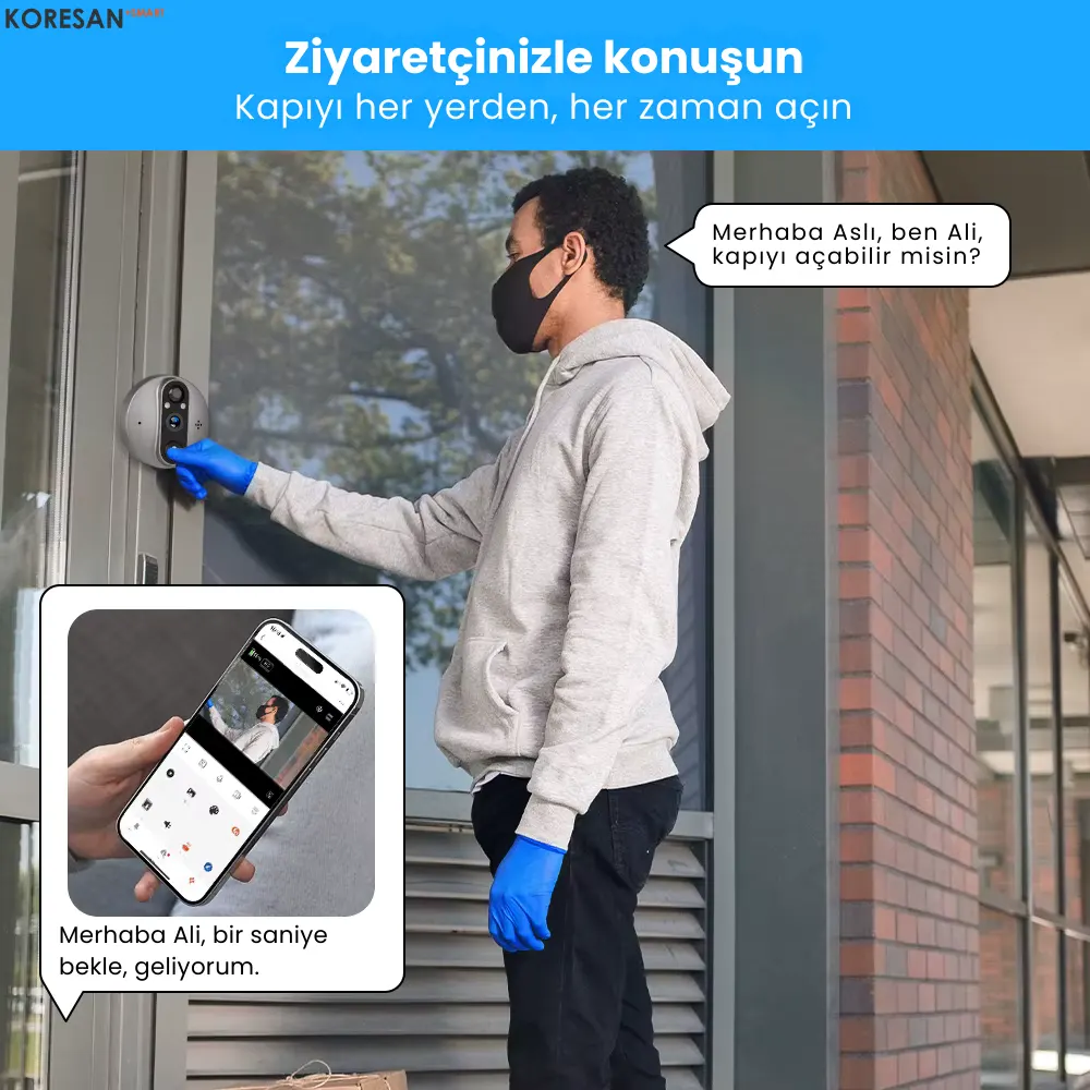 KDW4 Tuya Wifi Akıllı Kapı Dürbünü ziyaretçi ile konuşma