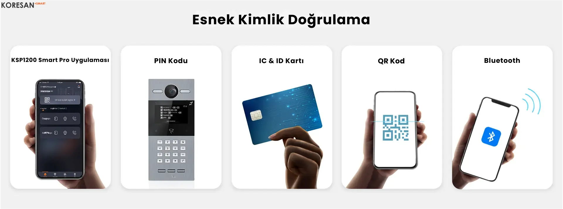 KSP1200 Esnek Doğrulama Yöntemleri