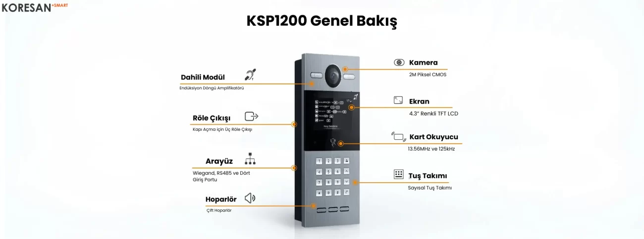 KSP1200 SIP Görüntülü Kapı İstasyonu Genel Bakış