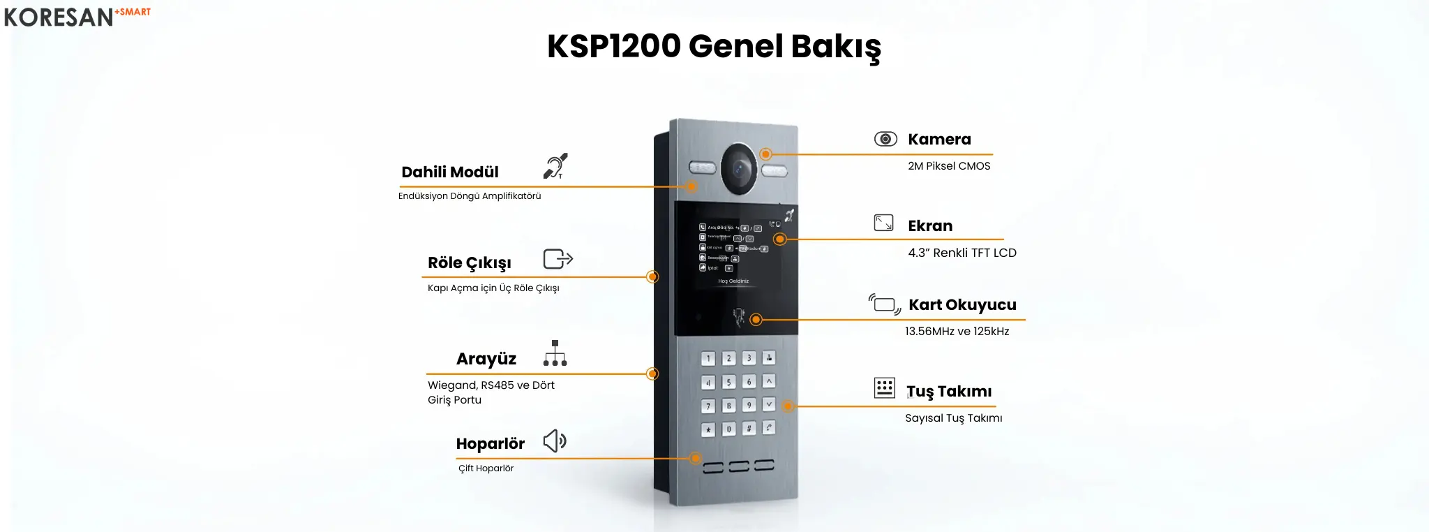 KSP1200 SIP Görüntülü Kapı İstasyonu Genel Bakış