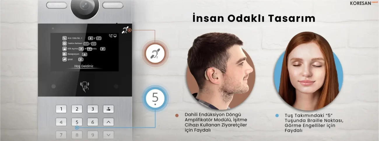 KSP1200 SIP Görüntülü Kapı İstasyonu İnsan Odaklı Tasarım