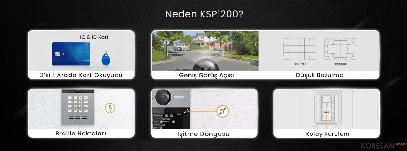 KSP1200 SIP Görüntülü Kapı İstasyonu Özellikleri