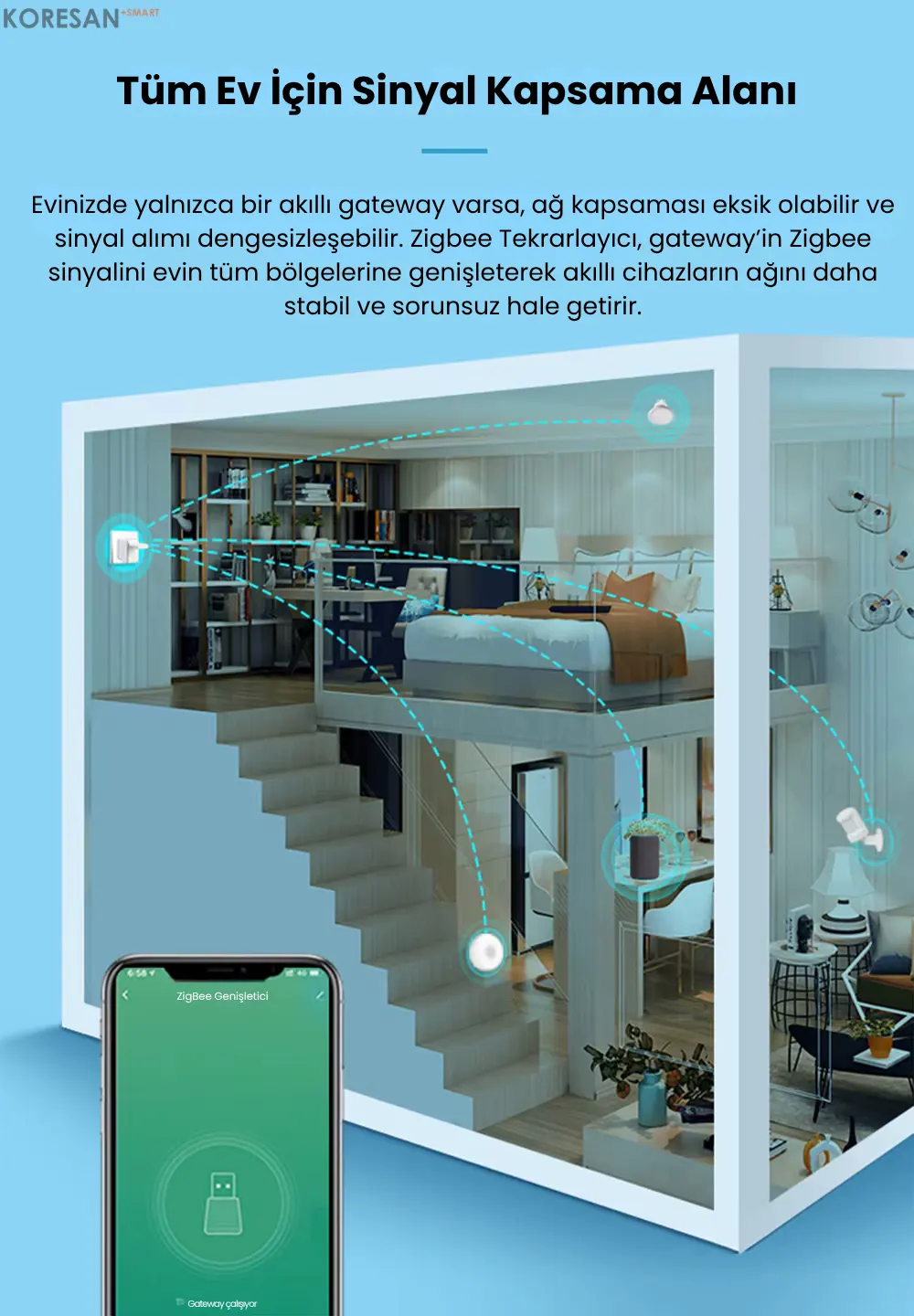 Tuya Zigbee Sinyal Genişletici