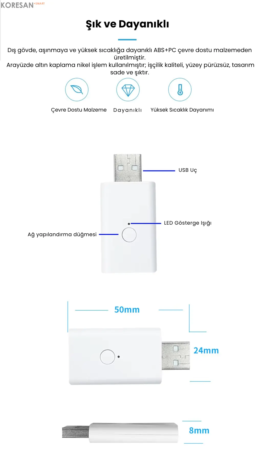 Tuya Zigbee Sinyal Genişletici
