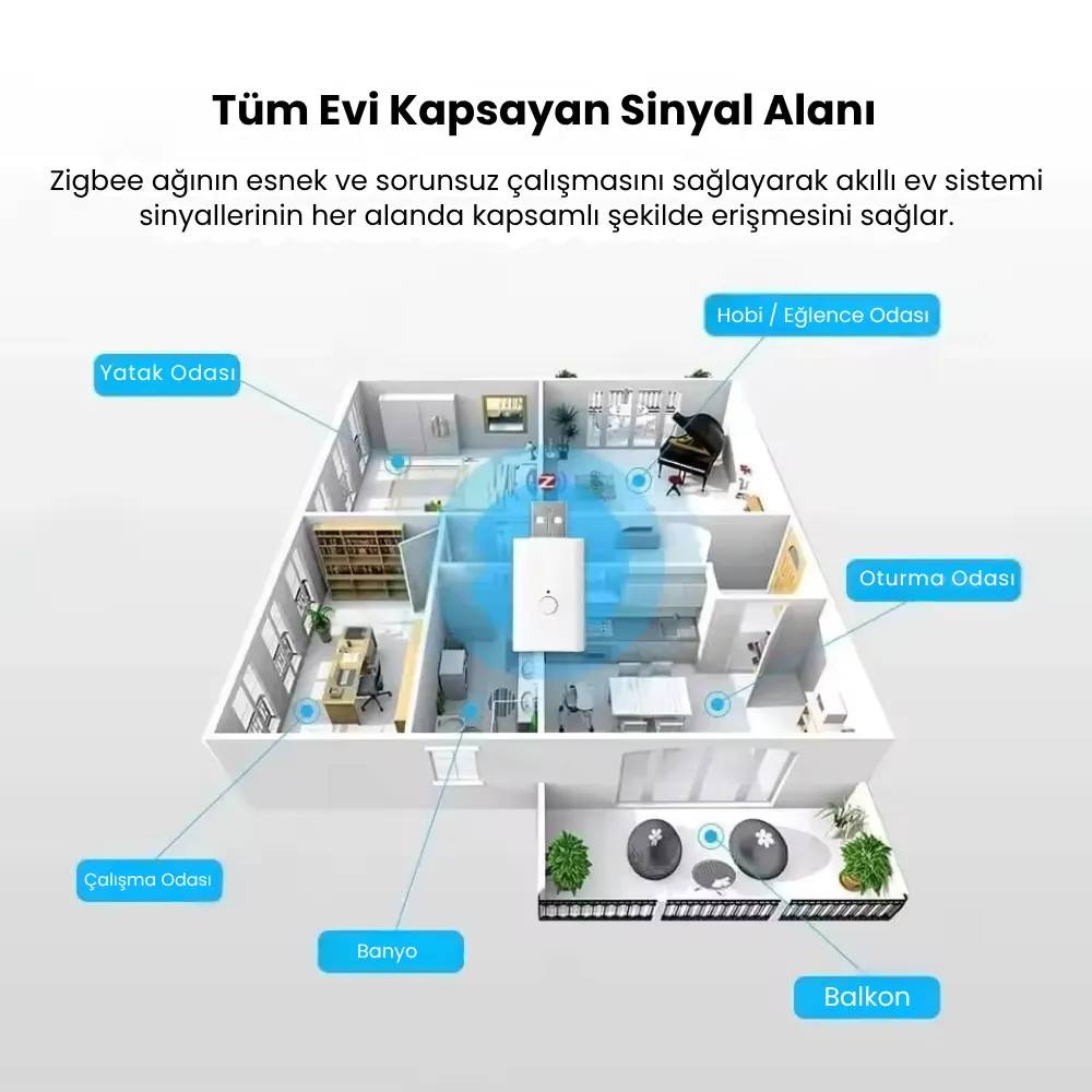 Tuya Zigbee Sinyal Genişletici
