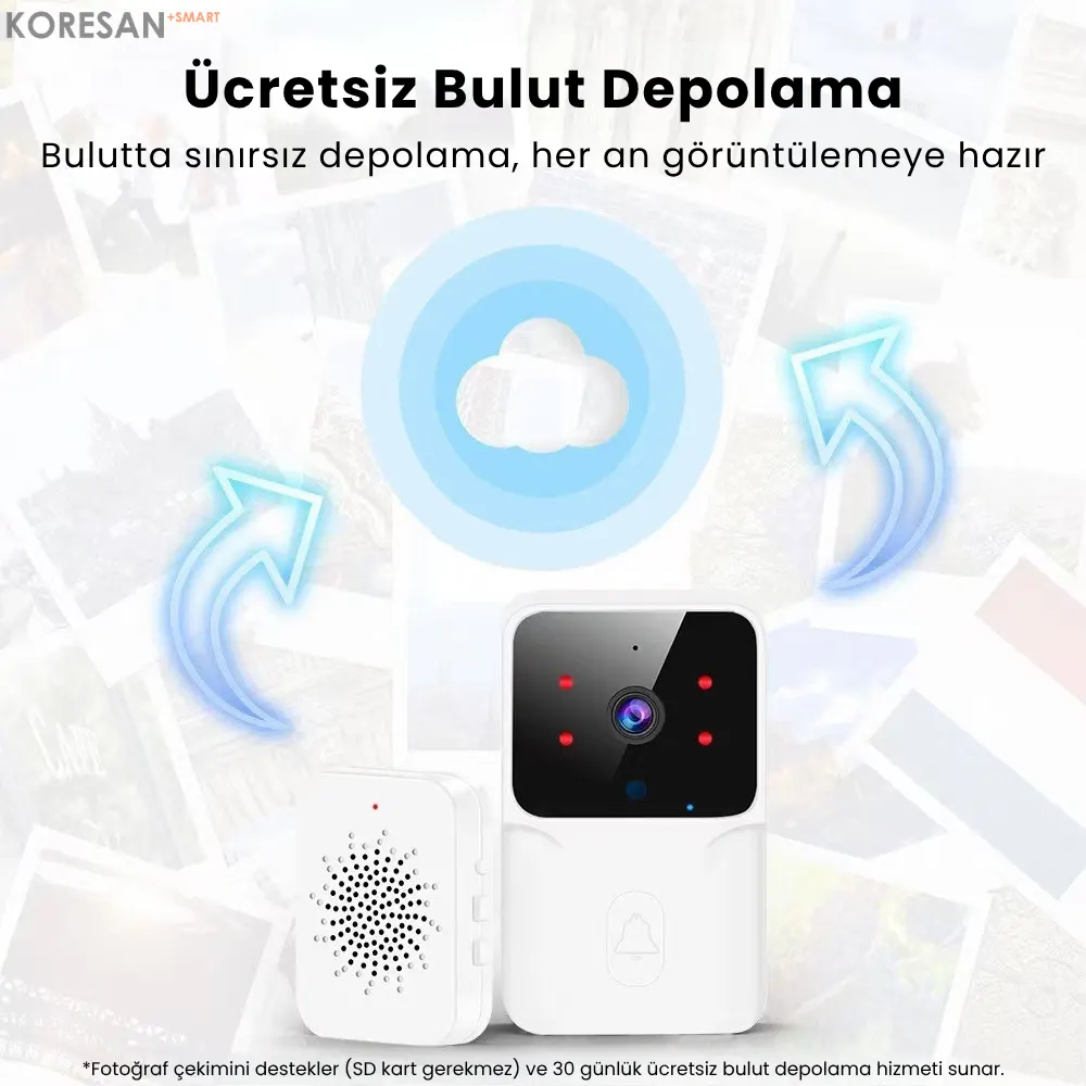 WiFi Akıllı Görüntülü Kapı Zili – Gece Görüşlü, Kablosuz Video Doorbell