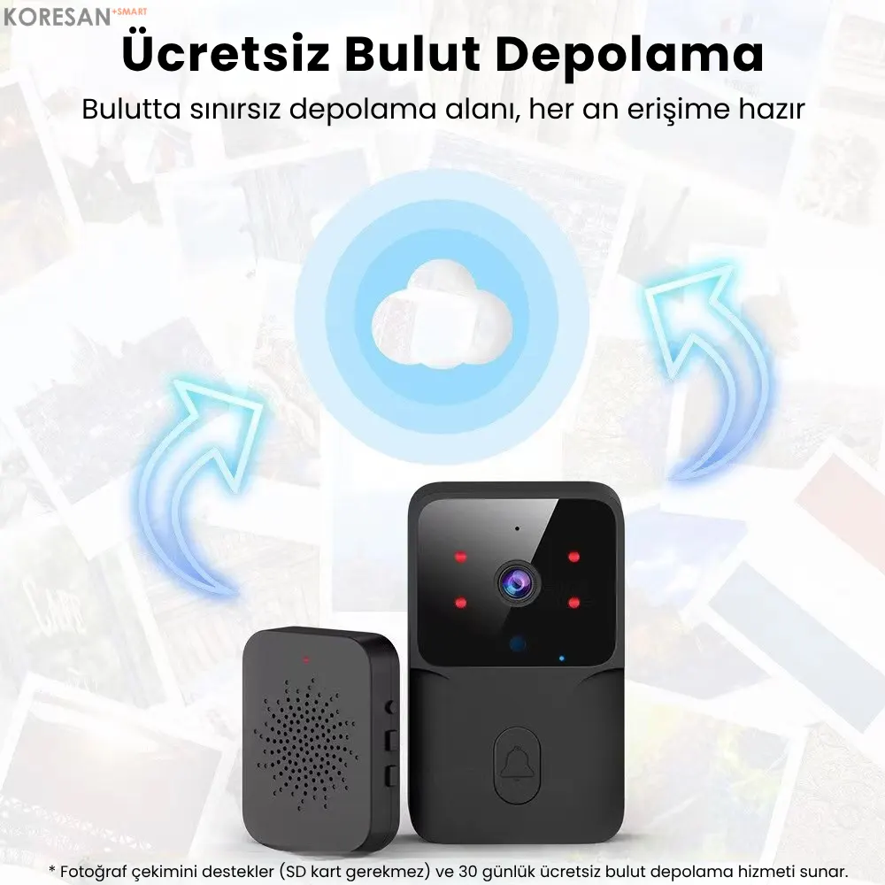 WiFi Akıllı Görüntülü Kapı Zili