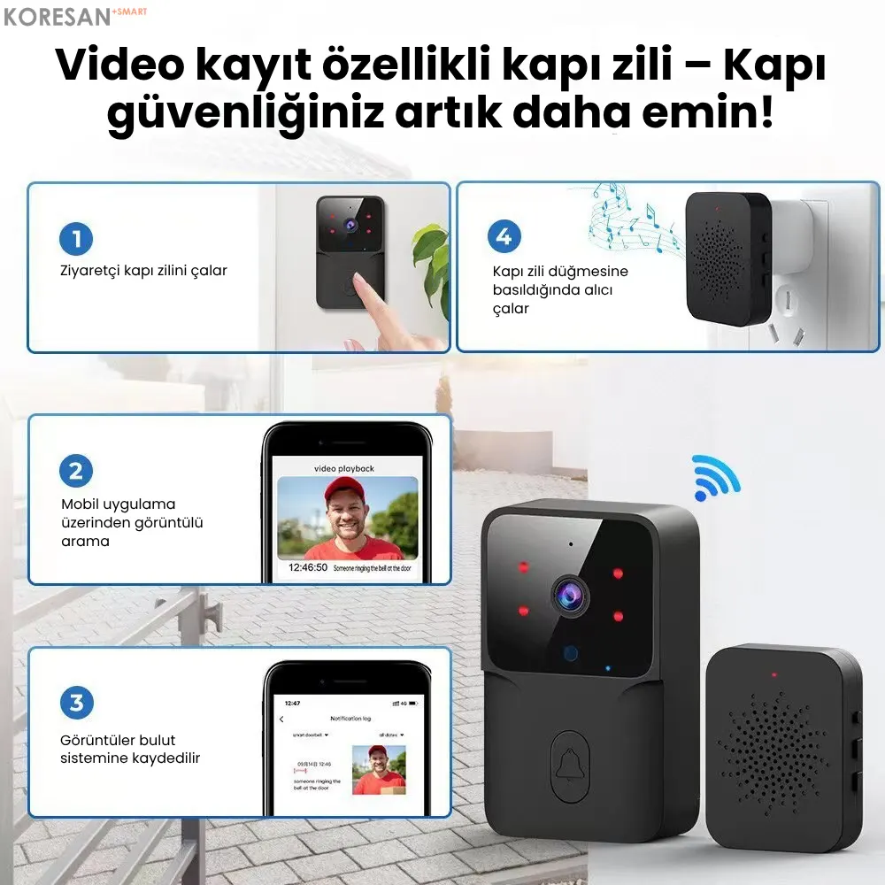 WiFi Akıllı Görüntülü Kapı Zili