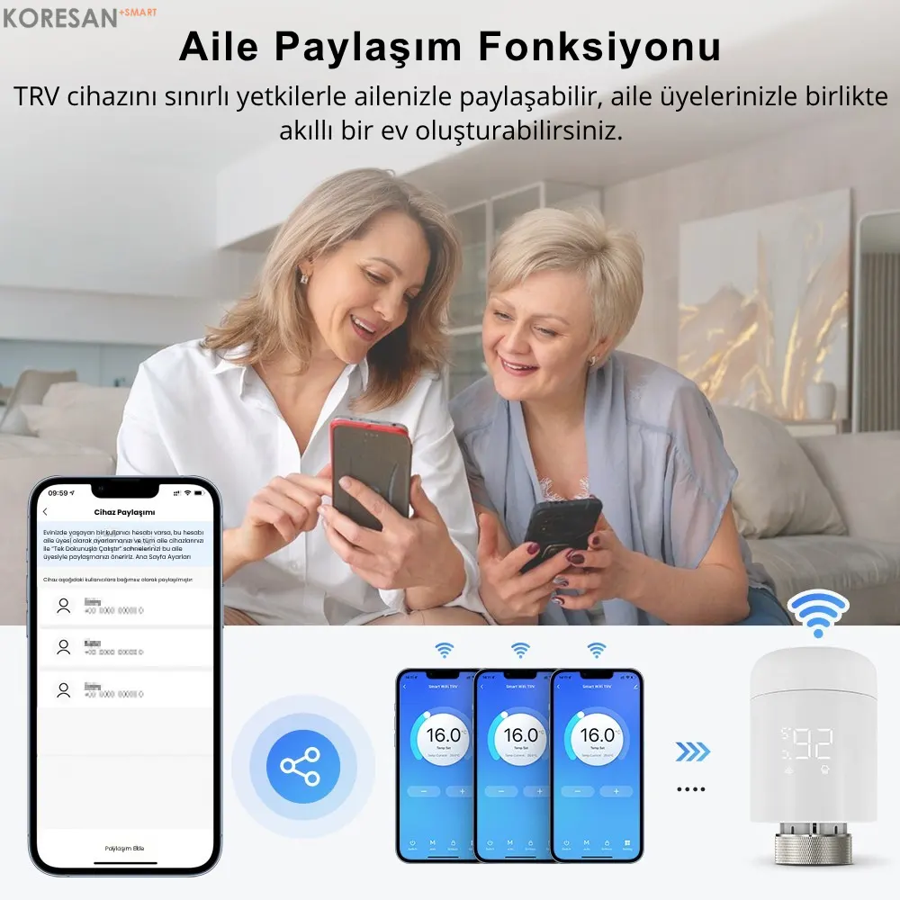 Tuya WiFi / Zigbee Akıllı Termostatik Radyatör Vanası aile paylaşım fonksiyonu