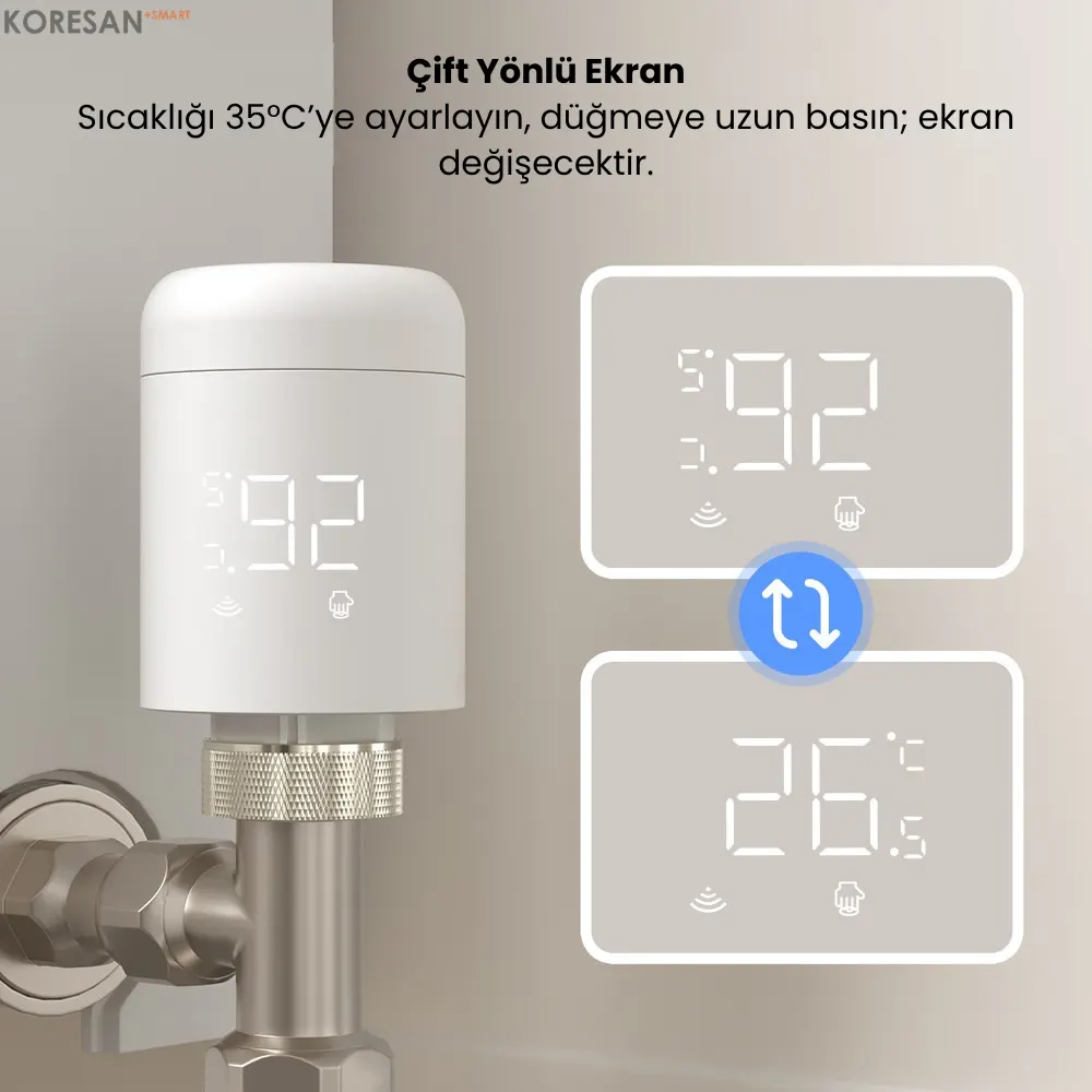 Tuya WiFi / Zigbee Akıllı Termostatik Radyatör Vanası çift yönlü ekran fonksiyonu
