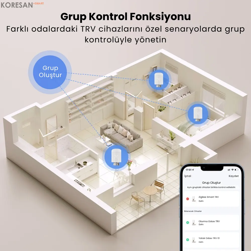 Tuya WiFi / Zigbee Akıllı Termostatik Radyatör Vanası grup kontrol fonksiyonu görseli