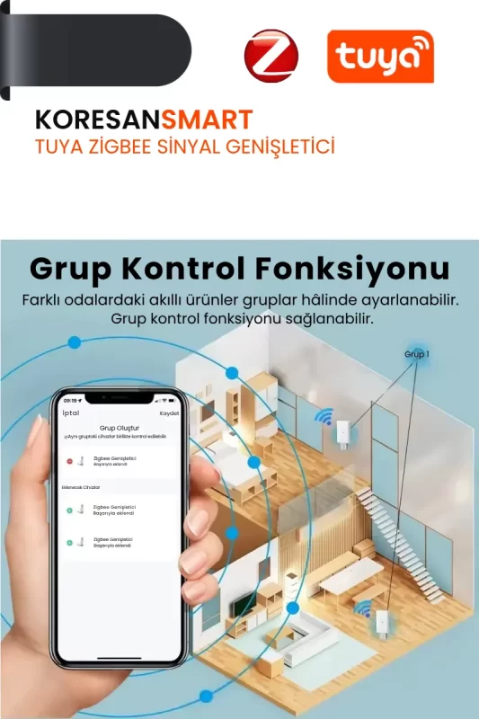 Tuya Zigbee Sinyal Genişletici