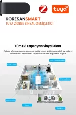 Tuya Zigbee Sinyal Genişletici